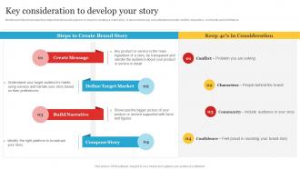 Complete Personal Branding Guide Key Consideration To Develop Your Story ppt Slides Templates