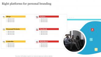 Complete Personal Branding Guide Right Platforms For Personal Branding