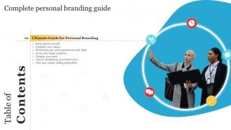 Complete Personal Branding Guide Table Of Contents Ppt Slides Background Designs