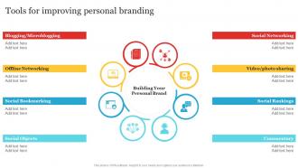 Complete Personal Branding Guide Tools For Improving Personal Branding