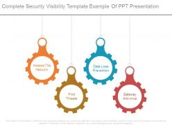 Complete security visibility template example of ppt presentation