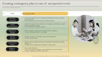 Complete Strategic Analysis Creating Contingency Plan In Case Of Unexpected Events Strategy SS V