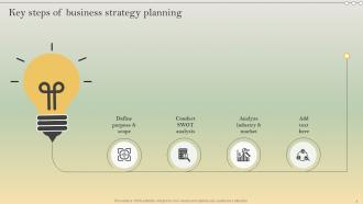 Complete Strategic Analysis Key Steps Of Business Strategy Planning Strategy SS V