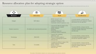 Complete Strategic Analysis Resource Allocation Plan For Adopting Strategic Option Strategy SS V