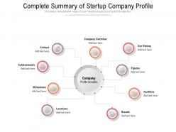 Complete summary of startup company profile