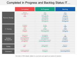 Completed in progress and backlog status it strategy swimlane