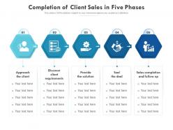 Completion Of Client Sales In Five Phases