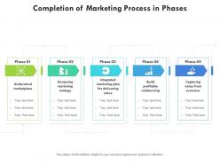 Completion of marketing process in phases