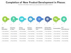 Completion of new product development in phases