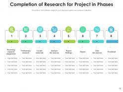 Completion Of Phases Initial Response Business Vision Marketing Strategy