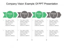 Completion of phases sample of ppt presentation