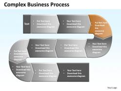 Complex business process 1