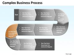 Complex business process 1