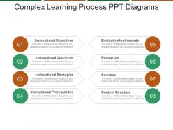 Complex learning process ppt diagrams