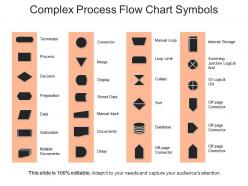 Complex process flow chart symbols ppt example professional