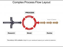 Complex Process Flow Layout PPTExamples Slides