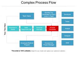 Complex process flow presentation background images
