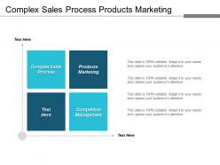 Complex sales process products marketing competitive management communication customers cpb