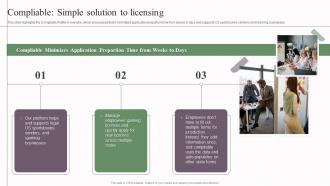 Compliable Simple Solution To Licensing Compliable Investor Funding Elevator Pitch Deck