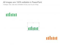 Compliance and legal kpi dashboard showing overall compliance maturity level