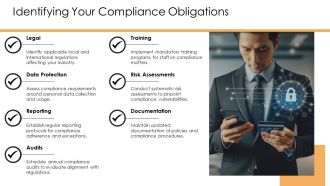 Compliance And Privacy Managing System Risks PPT Sample AT Slides Engaging