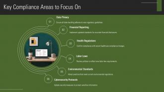 Compliance And Regulatory Updates PPT Guidelines AT Slides Customizable