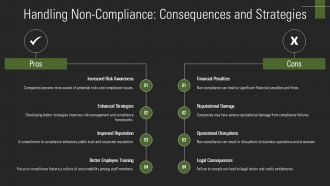 Compliance And Regulatory Updates PPT Guidelines AT Professional Customizable