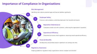 Compliance And Safety Training Modules PPT Graphics AT Aesthatic Editable