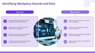 Compliance And Safety Training Modules PPT Graphics AT Template Impactful