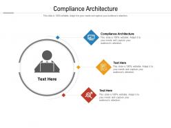 Compliance architecture ppt powerpoint presentation file graphic images cpb
