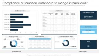 Compliance Automation Dashboard To Mange Internal Audit