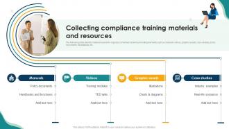 Compliance Awareness Training Program Collecting Compliance Training Materials And Resources DTE SS