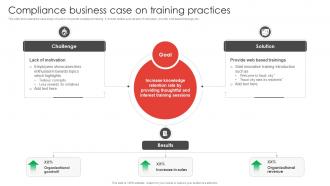 Compliance Business Case On Training Practices