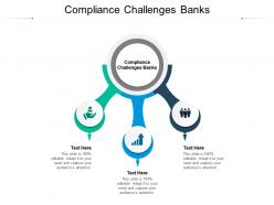 Compliance challenges banks ppt powerpoint presentation file display cpb