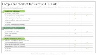 Compliance Checklist For Successful HR Audit