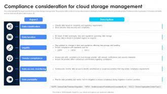 Compliance Consideration For Cloud Storage Management