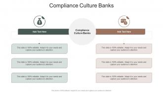Compliance Culture Banks In Powerpoint And Google Slides Cpb