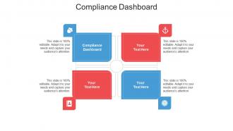 Compliance dashboard ppt powerpoint presentation gallery master slide cpb
