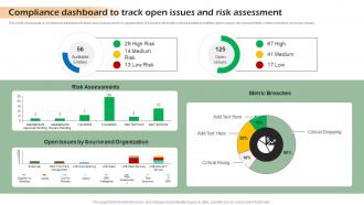 Compliance Dashboard To Track Open Issues Developing Shareholder Trust With Efficient Strategy SS V