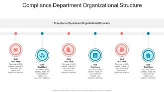 Compliance Department Organizational Structure In Powerpoint And Google Slides Cpb