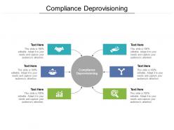 Compliance deprovisioning ppt powerpoint presentation styles background cpb