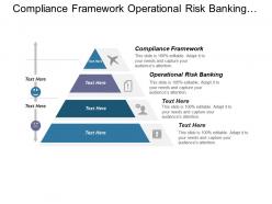 Compliance framework operational risk banking marketing effectiveness metrics cpb