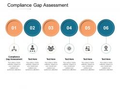 Compliance gap assessment ppt powerpoint presentation professional show cpb