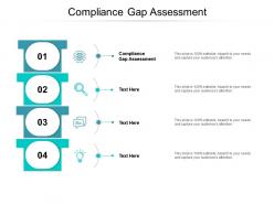 Compliance gap assessment ppt powerpoint presentation styles backgrounds cpb
