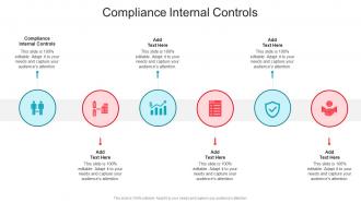 Compliance Internal Controls In Powerpoint And Google Slides Cpb