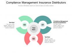 Compliance management insurance distributors ppt powerpoint presentation styles structure cpb