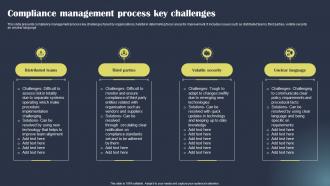Compliance Management Process Key Challenges