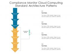 Compliance monitor cloud computing standard architecture patterns ppt diagram