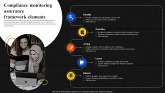 Compliance Monitoring Assurance Framework Elements