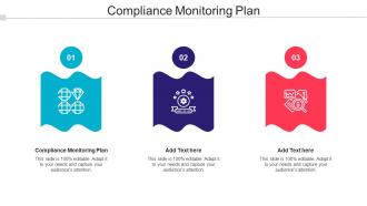 Compliance Monitoring Plan Ppt Powerpoint Presentation Model Elements Cpb